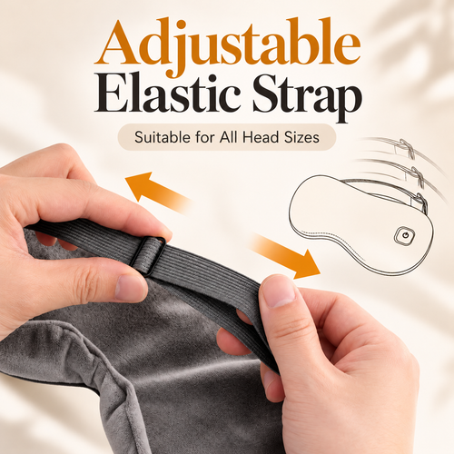 LumaRest™ Heated Eye Mask
